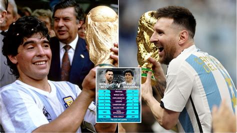 Lionel Messi vs Diego Maradona: Which Argentine icon is the GOAT?