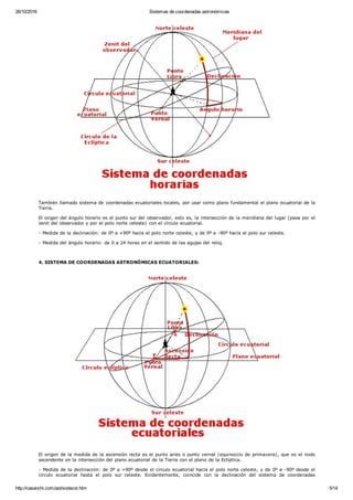 Sistemas De Coordenadas Astron Micas Pdf