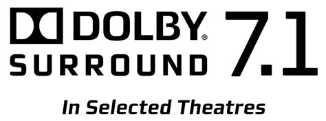 Dolby Logopedia