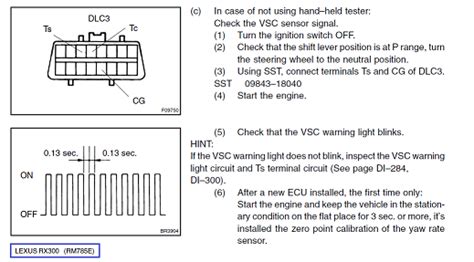 Obd Ii Dlc Pin Out Diagram Please Clublexus Lexus Forum Discussion