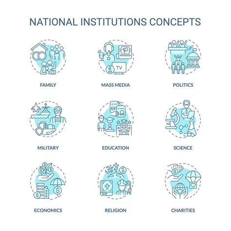 Social Institutions Turquoise Concept Icons Set Norms And Values