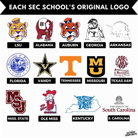 Sec Logos