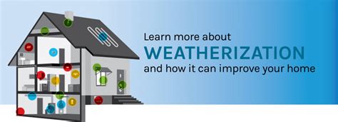 Weatherization Assistance Program ADVOCAP