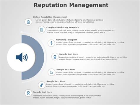 Reputation Management Powerpoint Template Slideuplift