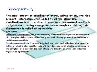 Supramolecular Host And Guest Design Ppt Ppt