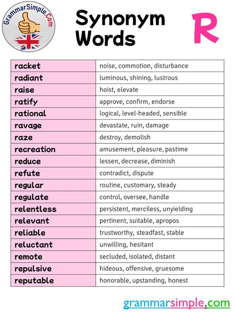 Synonym Words List Starting With R Grammar Simple Good Vocabulary