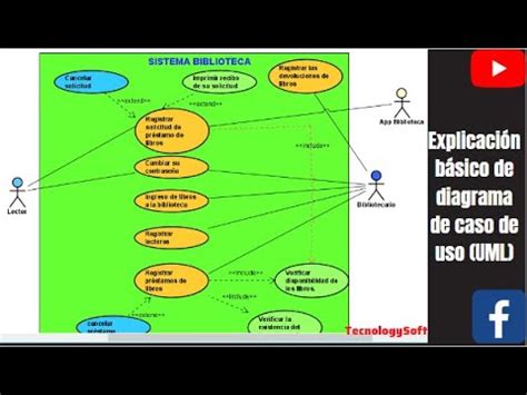 EXPLICACIÓN BÁSICO DE DIAGRAMA DE CASO DE USO UML YouTube