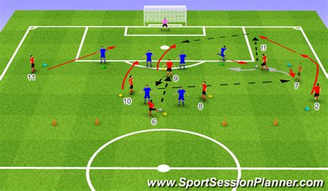 Football Soccer We 3 4 7v7 Overlap Combination Technical Crossing