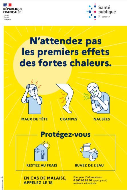 Affiches de prévention canicule et fortes chaleur URPS Médecins