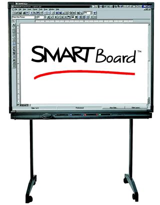 UBC Teachers: Smart Board