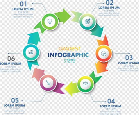 Circle Arrows Infographic Png Pngwing