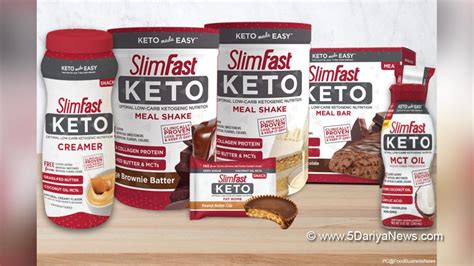 New Keto Product: Real Weight Loss Or Scam