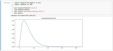 Bayesian Statistics Modeling And Monte Carlo Estimation