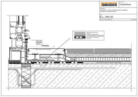 Bauder technische Details Flachdach Türanschluss TAN