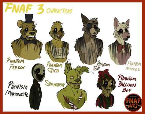 Fnafng Fnaf Characters By Namygaga Fnaf Dibujos Imagenes De Fnaf | The ...