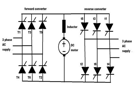 Introduction of Dual Converter, Types, and Its Mode of Operations