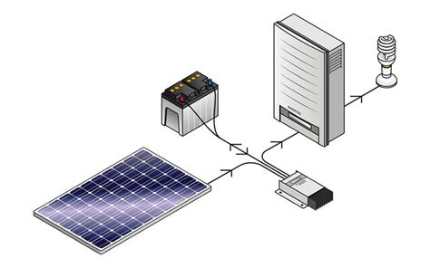 Solar Inverter System Diagram