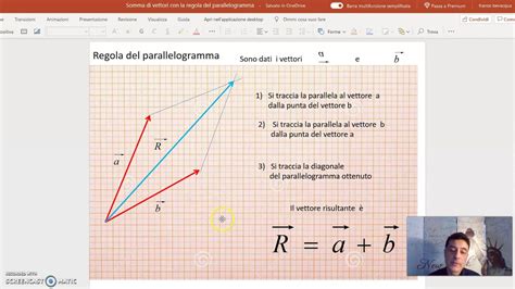 Regola Del Parallelogramma Youtube