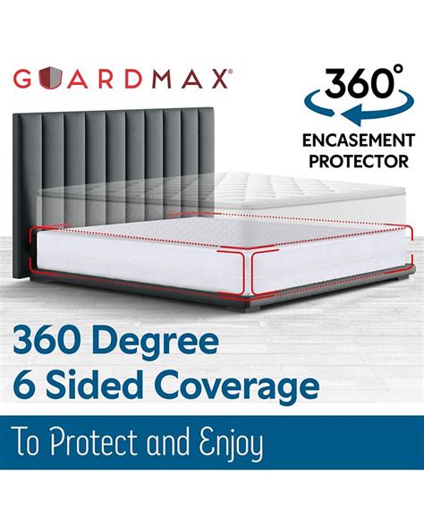 Guardmax Waterproof and Zippered Box Spring Cover - 6 Sided California ...