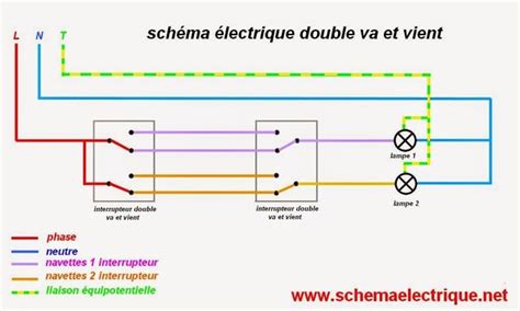 Sch Ma Lectrique Double Allumage Bois Eco Concept Fr