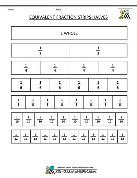 Find Equivalent Fractions Worksheets