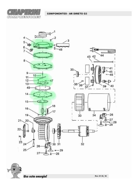 Reparo Placa Compressor Chiaperini G3 Ar Direto Tufão Parcelamento