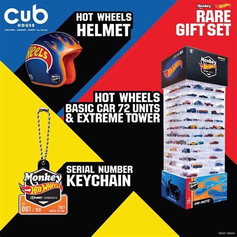 Honda Monkey x Hot Wheels ซปเปอรแรรไอเทม 150 คน บนโลกใบน MOTOWISH