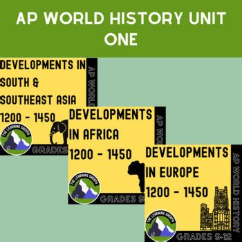 AP World History PowerPoint Bundle by The Learning Sherpa | TPT