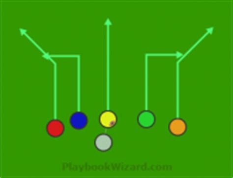 Offensive | 6 on 6 Flag Football Plays - Part 11