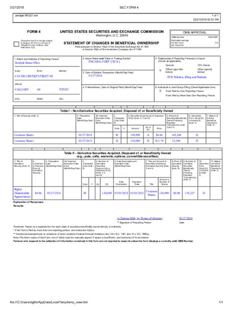 Fillable Online EVP Mdstrm Mktg And Fndmtls Fax Email Print PdfFiller