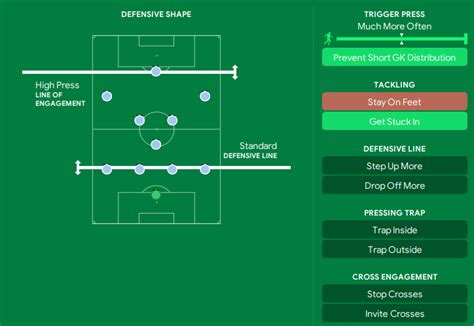 The PERFECT Positional Play FM24 Tactic 53 Games Unbeaten FM Scout