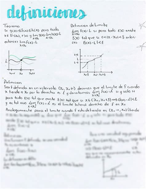 SOLUTION Resumen Calculo Diferencial Studypool