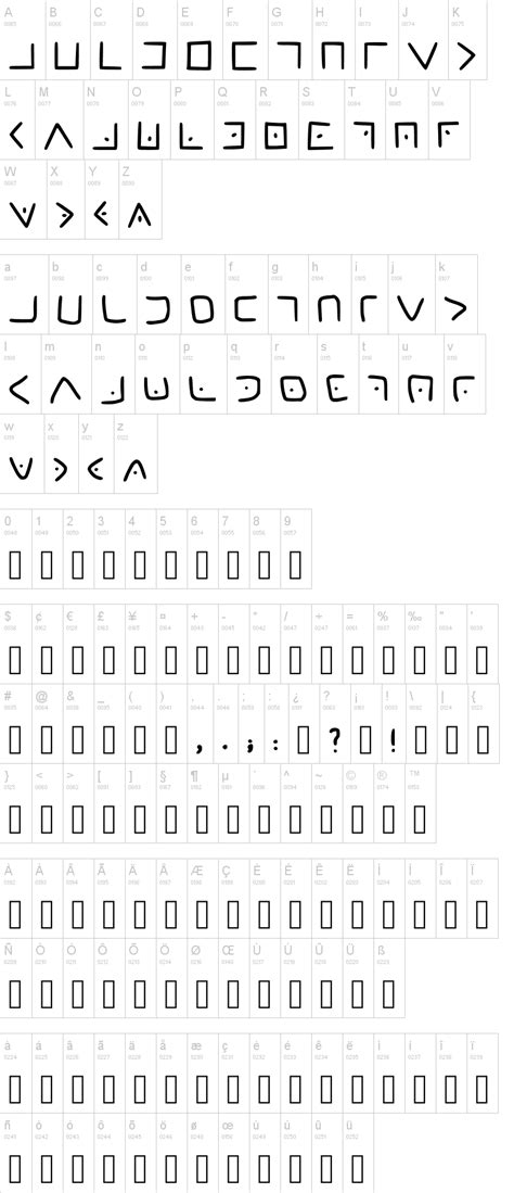 Masonic Cipher Font | dafont.com