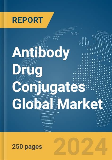 Antibody Drug Conjugates Global Market Report