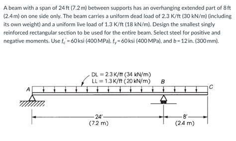 Solved A Beam With A Span Of 24ft 7 2 M Between Supports Chegg