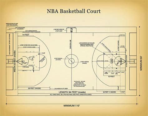 Official NBA Basketball Court Poster Print Game Room Decor | Etsy