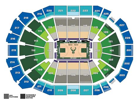 Phoenix Suns Arena Seating Chart | Elcho Table