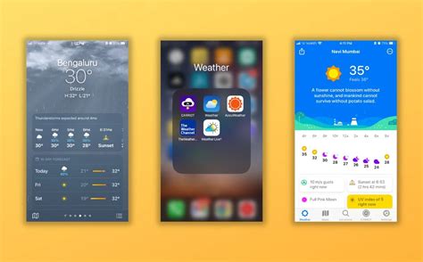 The 5 Best Indian Weather Apps Of 2024 Blackview Blog