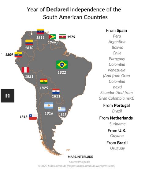 Year of declared independence of South American... - Maps on the Web