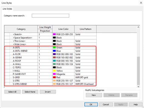 How To Import Cad To Revit Lazybim