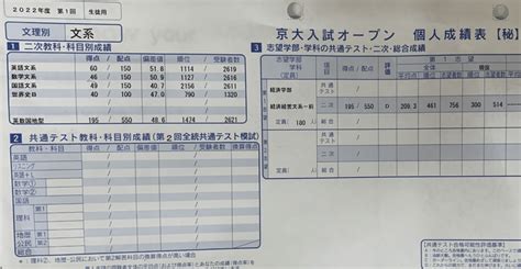 現役d判定から浪人で京大実戦1位を取った京大生が送る、浪人ロードマップ前編｜liang Fu