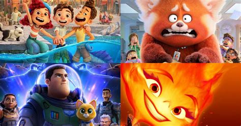 Pixar’s Drop in Quality: How the Studio’s Recent Releases Prove It Untrue