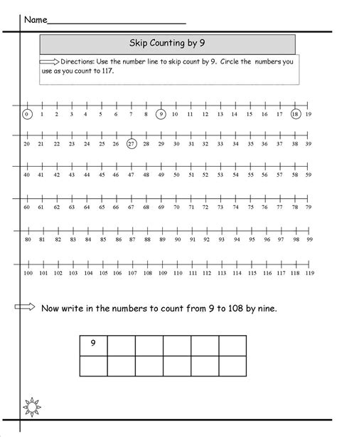 Free Skip Count By Worksheets Activity