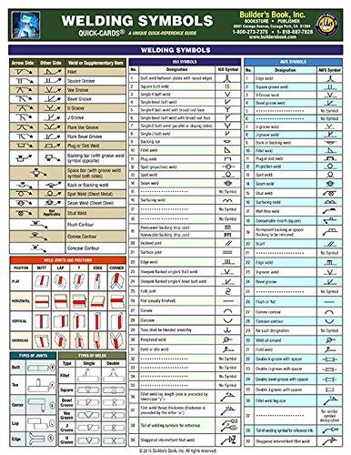 Printable Welding Symbols Chart