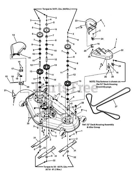 Craftsman Craftsman Zts Series Zero Turn