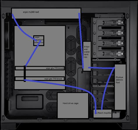 650d Water Cooling Loop Help R Watercooling