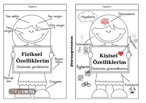 S N F Hayat Bilgisi Zellikl Eduhol Etkinlik Ndir Oyun Oyna