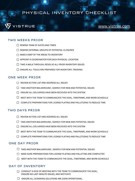 Completing a Physical Inventory Checklist — VISTRUE