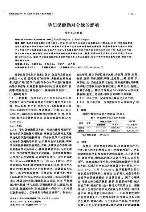 孕妇保健操对分娩的影响word文档在线阅读与下载无忧文档