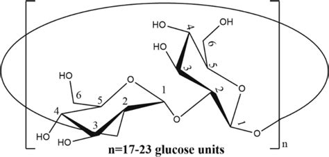 chemical structure  cogs  cbgs  scientific diagram